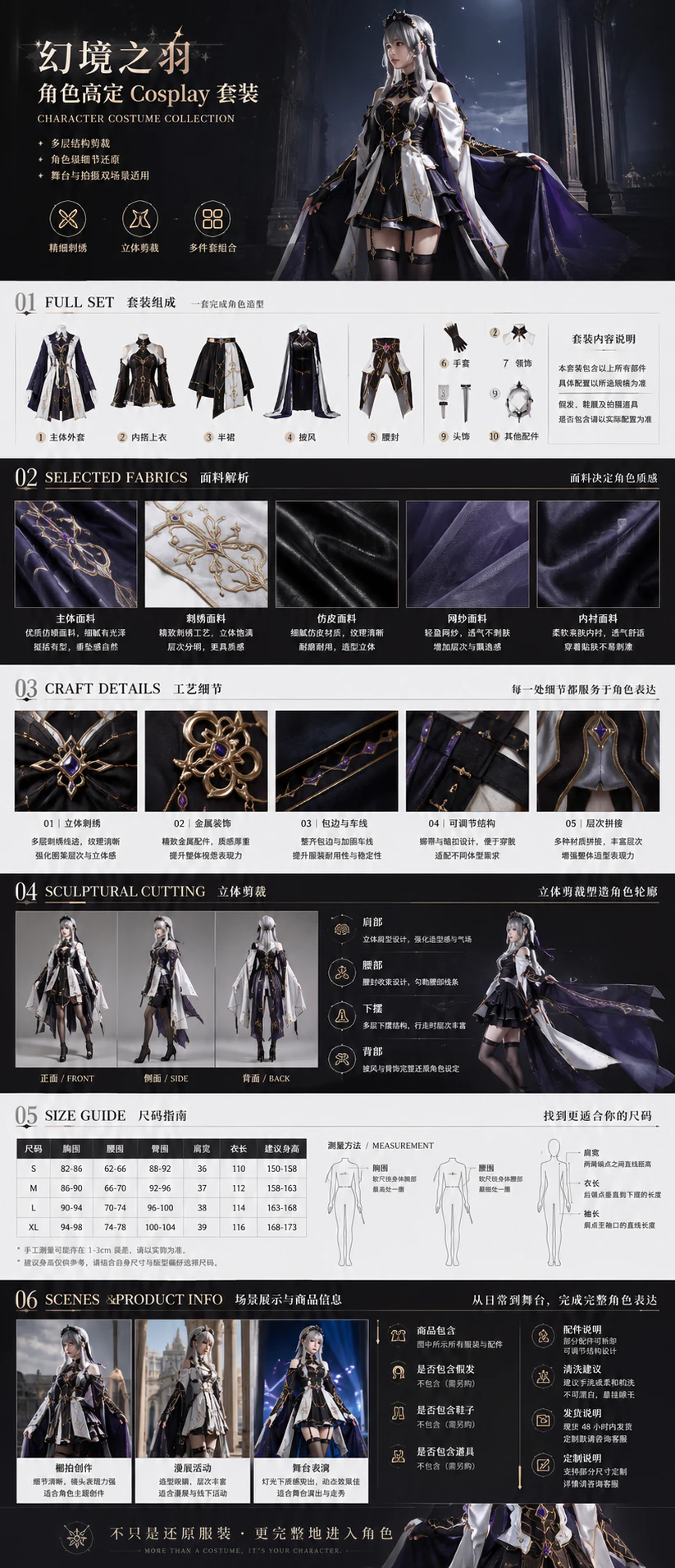 cosplay服装详情－电商平台细节图 1